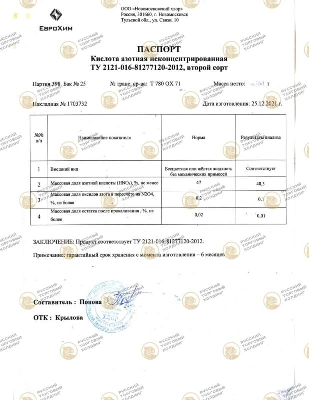 паспорт