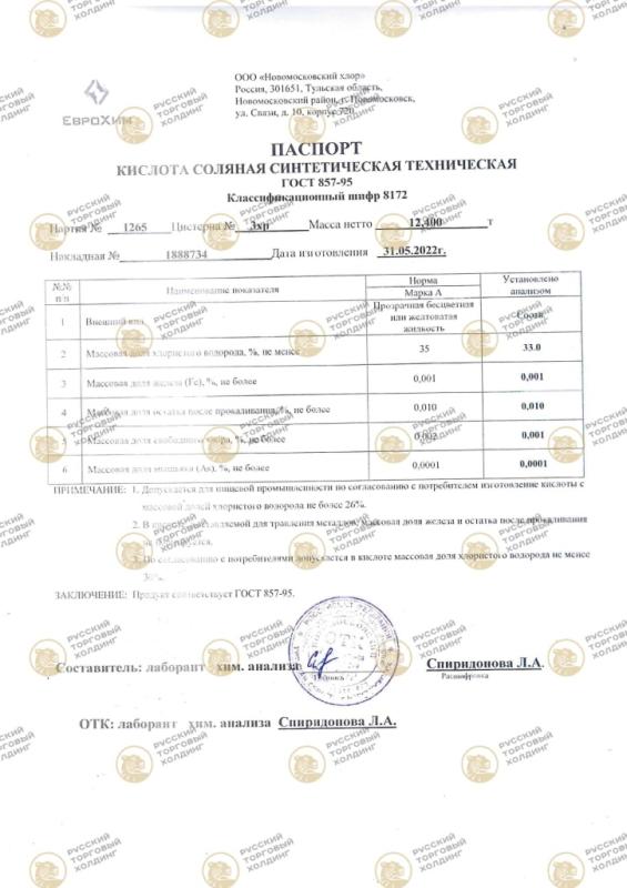 паспорт