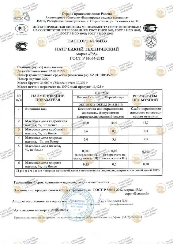 паспорт